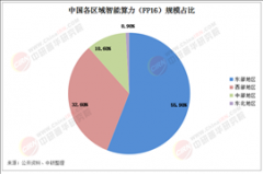 文旅部正式启动第五届中国文化艺术动漫...媒介